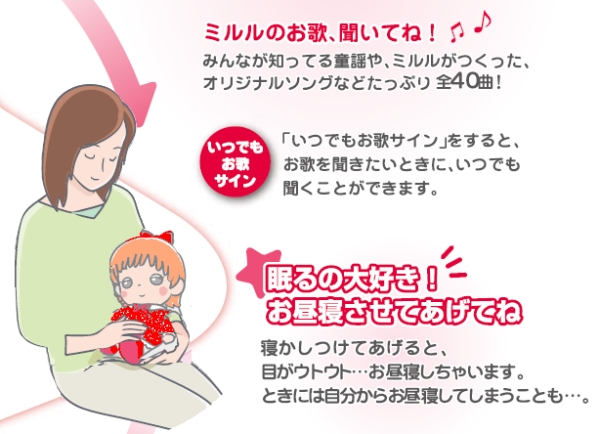 皆が知っている童謡や夢の子ミルルが作ったオリジナルソング等、たっぷり40曲。季節限定の御歌も歌ってくれます