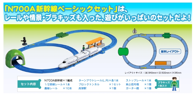 プラレール N700A 新幹線 ベーシックセット すぐに遊べる プラレール 列車 レール トンネル 駅 信号機入り 簡単レイアウトセット