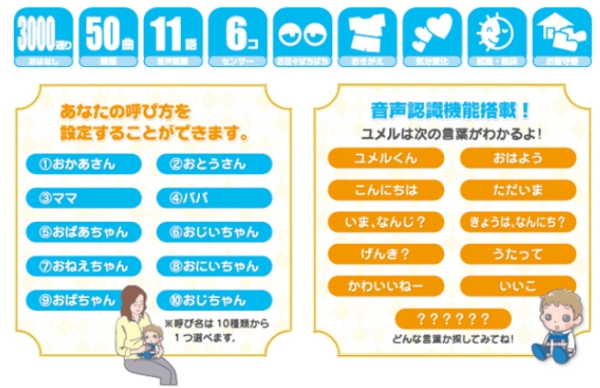 誕生から愛されて12年。 6年ぶりにリニューアル。 季節や時間に合わせたお話3000通り以上 童謡50曲