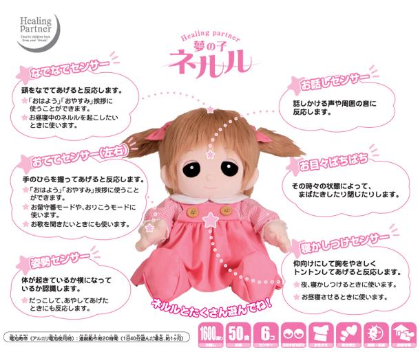 【おもちゃのジャンボ】 ユメル/YUMEL 夢の子ネルル ユメル ネルル ミルル 通販 販売